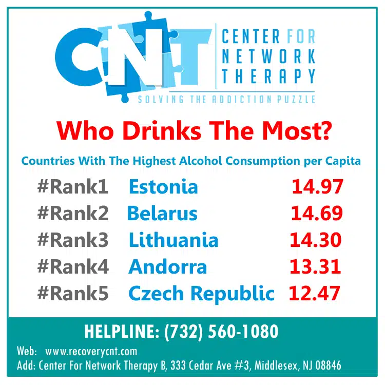 Center For Network Therapy - Thumbnail 9