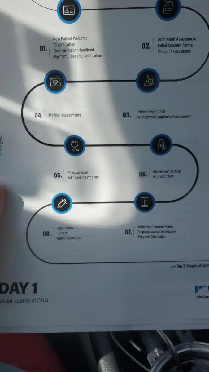 Center for Behavioral Health Louisiana - Thumbnail 4