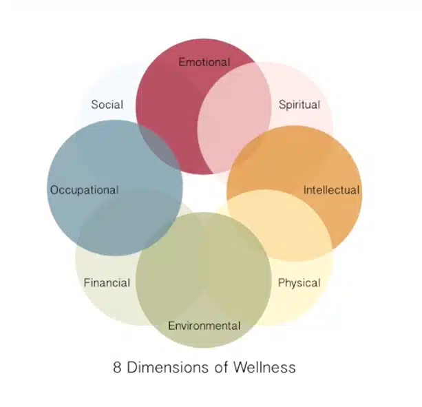 Community Mental Health Center Inc - Thumbnail 3