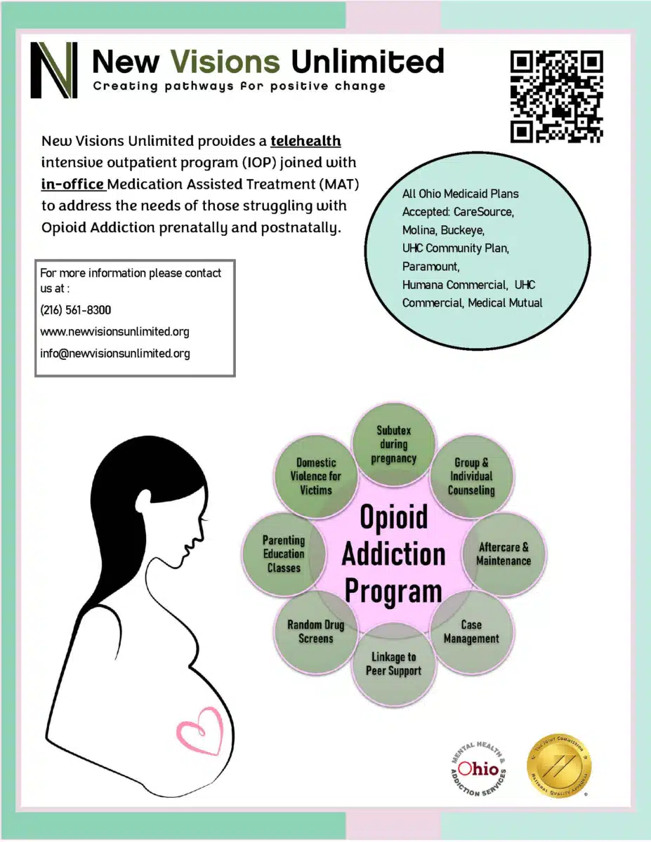 New Visions Unlimited Inc - Thumbnail 2