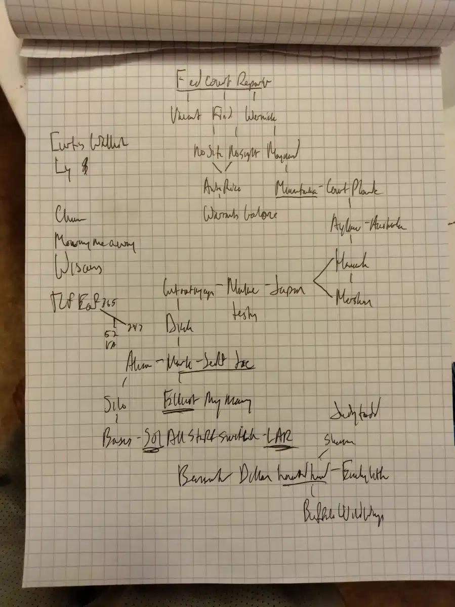 Saint Cloud VAMC - Thumbnail 9