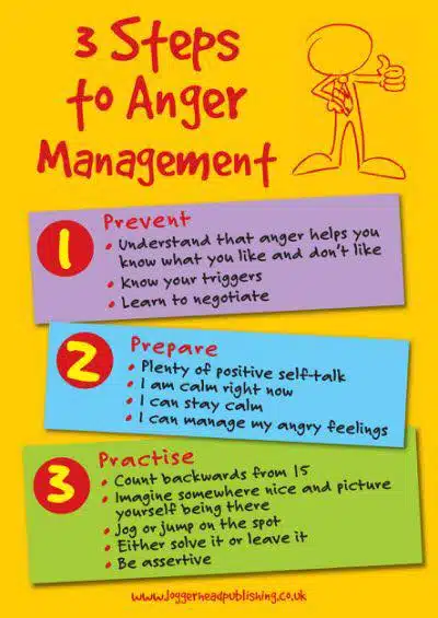 Turning Point Alcohol and - Thumbnail 10